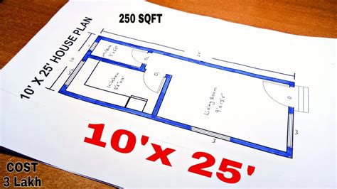 250 Sq Meters To Feet