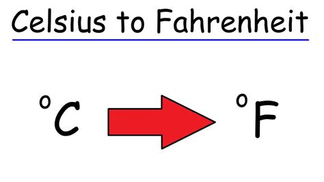 3 to f Conversion Guide