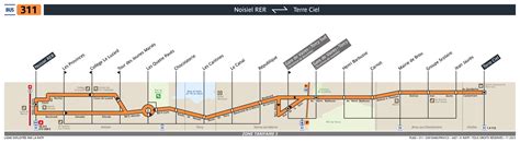 311 Bus Route Information 311 Bus Route Information