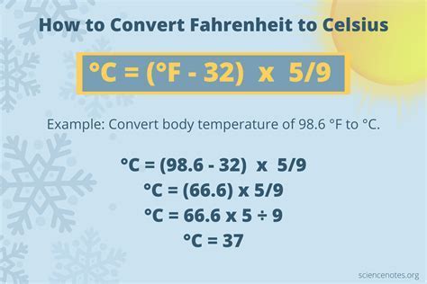 4 Celsius To Fahrenheit What Is 4 C In F 4 Celsius To Fahrenheit What Is 4 C In F