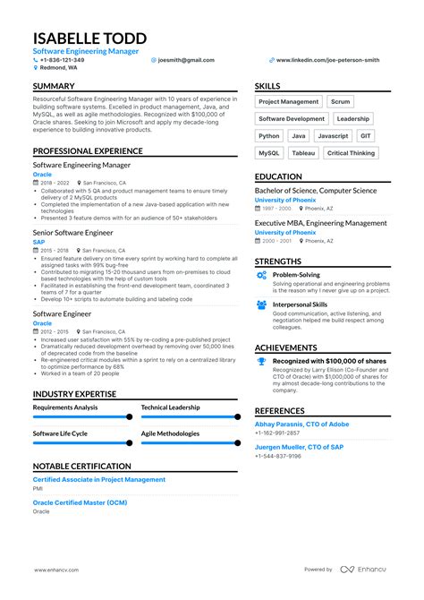 5 Microsoft Resume Examples Guide For 2024 5 Microsoft Resume Examples Guide For 2024