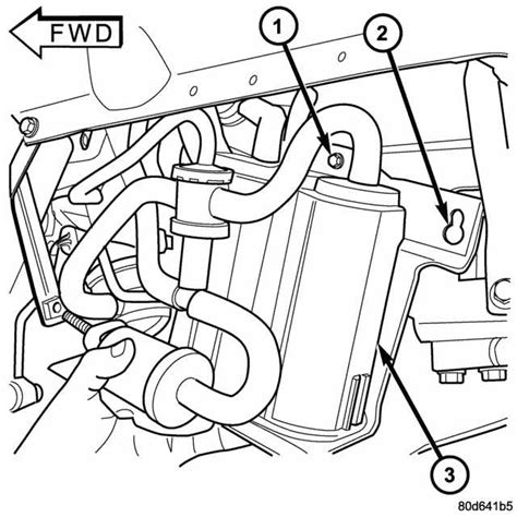 A Detailed Breakdown Of The 2001 Jeep Cherokee Evap System Diagram A Detailed Breakdown Of The 2001 Jeep Cherokee Evap System Diagram