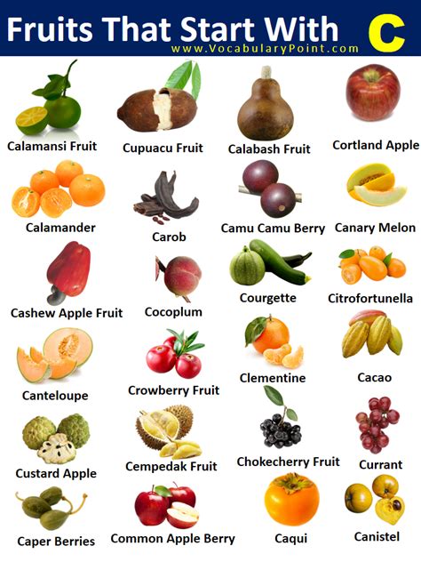 A Fruit Beginning With C A Fruit Beginning With C