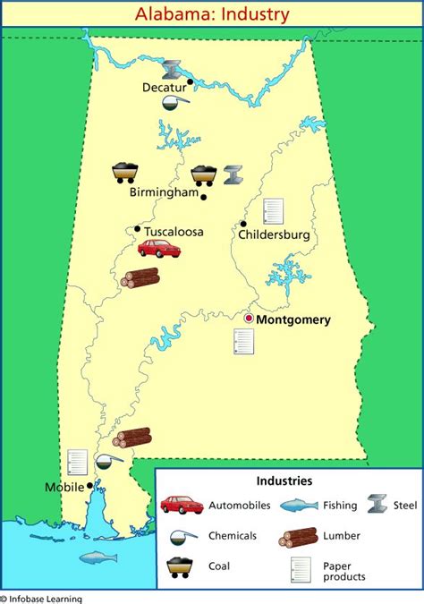 Alabama State Major Industries Alabama State Major Industries