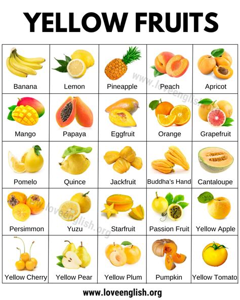 Bumpy Yellow Fruit Guide Bumpy Yellow Fruit Guide