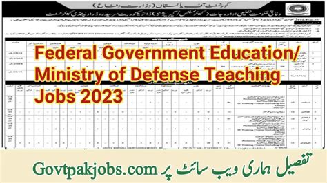 Defense Teacher Jobs Available