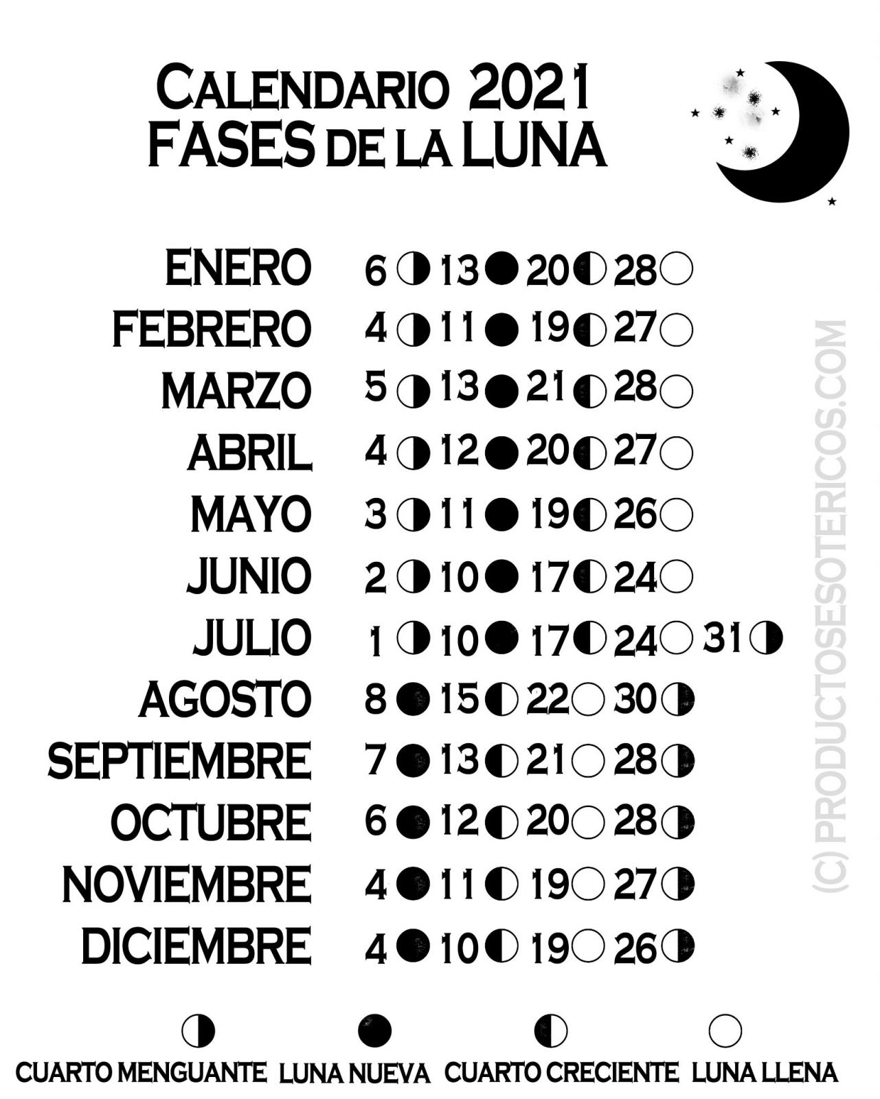El Encantador Y M Gico Origen De La Luna Llena De Abril O Luna Rosa De El Encantador Y M Gico Origen De La Luna Llena De Abril O Luna Rosa De