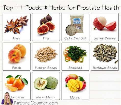 5 Foods Boost Testicular Health