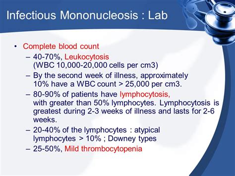 5 Ways Mononucleosis Affects WBC Count
