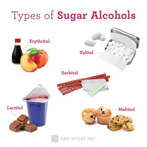 5 Ways Sugar Hides