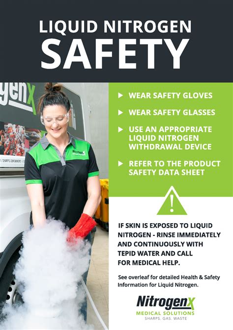 Liquid Nitrogen Hazards