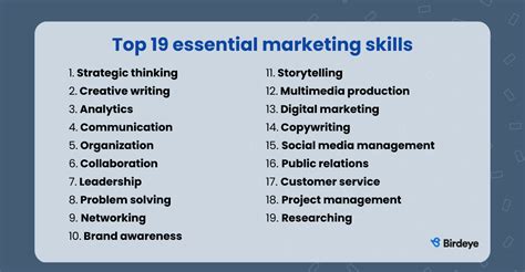 Marketing Job Skills