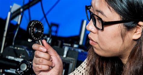 Masters In Optics