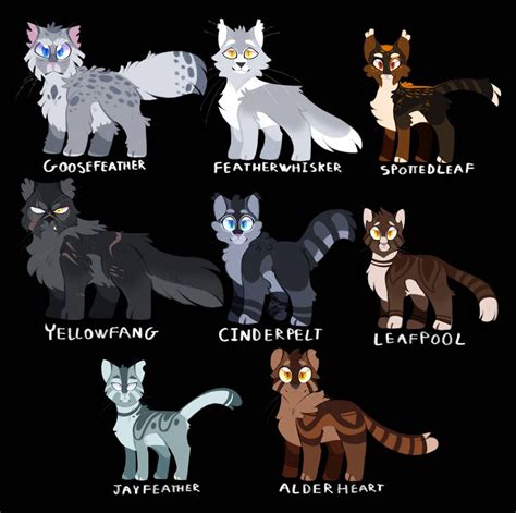 Medcats