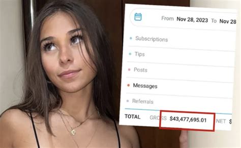 Onlyfans Model Sophie Rain Reveals Stunning First Year Income Onlyfans Model Sophie Rain Reveals Stunning First Year Income