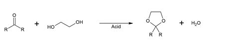 Protecting Groups In Organic Synthesis Chemtalk Protecting Groups In Organic Synthesis Chemtalk