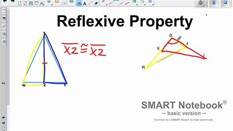 5 Reflexive Geometry Tips