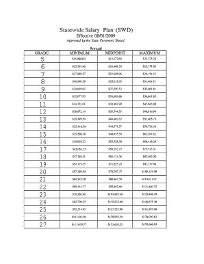 State Of Georgia Pay Scale