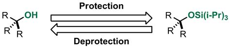 Triisopropylsilyl Ether Tips Protecting Group Triisopropylsilyl Ether Tips Protecting Group