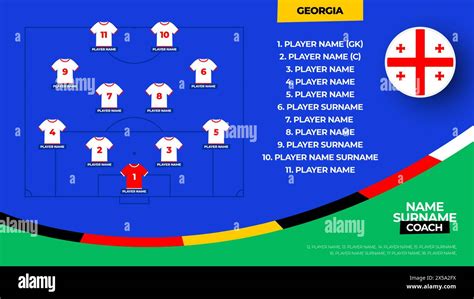 Uga Starting Lineup