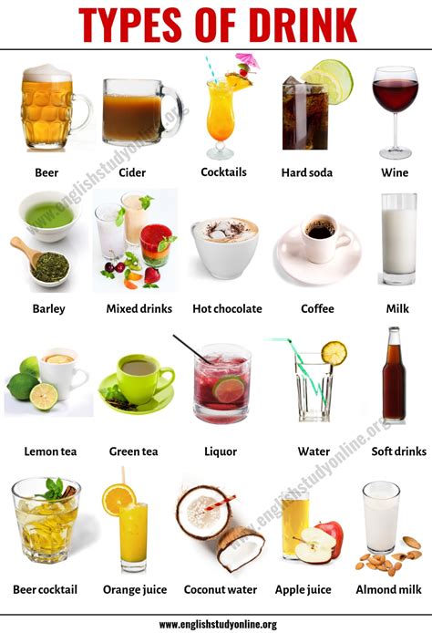 What Is Drinking